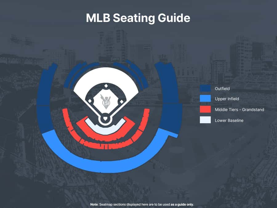 Chicago: Chicago White Sox Baseball Game Ticket - Food, drinks, and concessions: plan your budget like a local