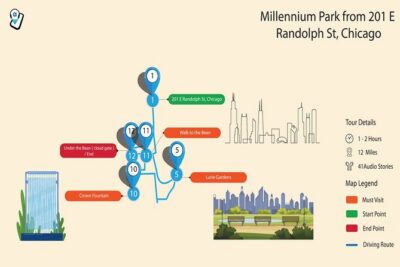 Chicago Millennium Park Self-Guided Walking Tour - Price and value: $14.99 for lifetime access