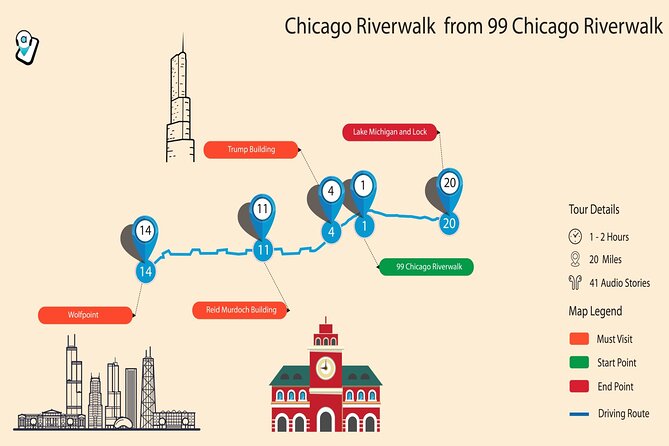 Chicago Riverwalk Self-Guided Walking Tour - Price and value: $14.99 for a tour you can reuse